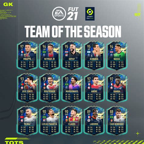 EA FC 24 TOTS Ligue 1 Uber Eats